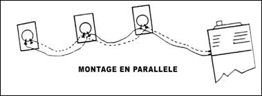 Montage en parallèle