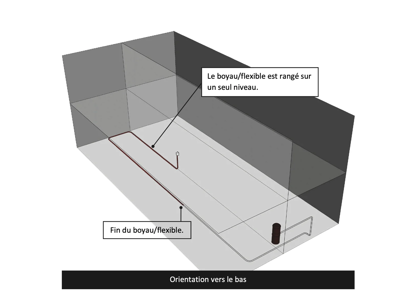 Flexible rétractable rangé sur un seul niveau, conduit orienté vers le bas