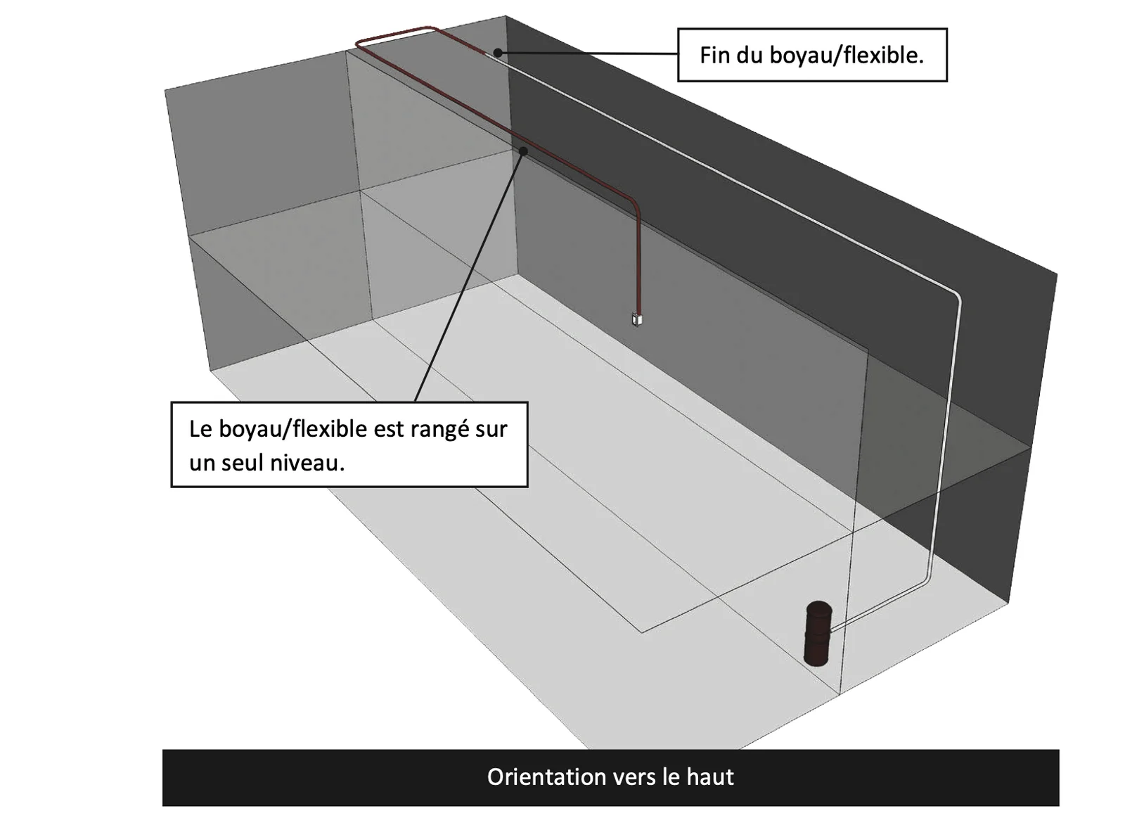 Flexible rétractable rangé sur un seul niveau, conduit orienté vers le haut