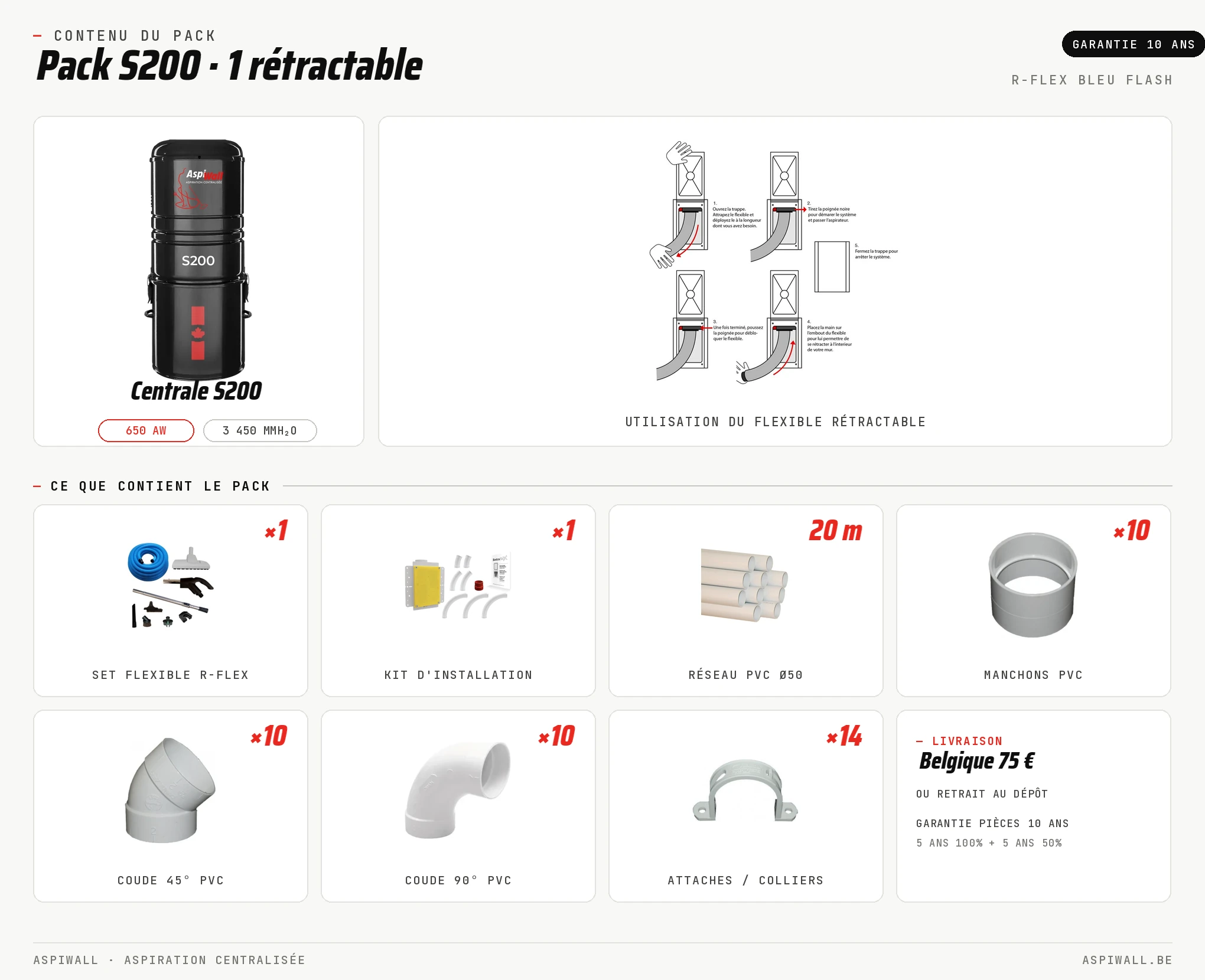 Contenu détaillé du pack S200 avec 1 flexible rétractable