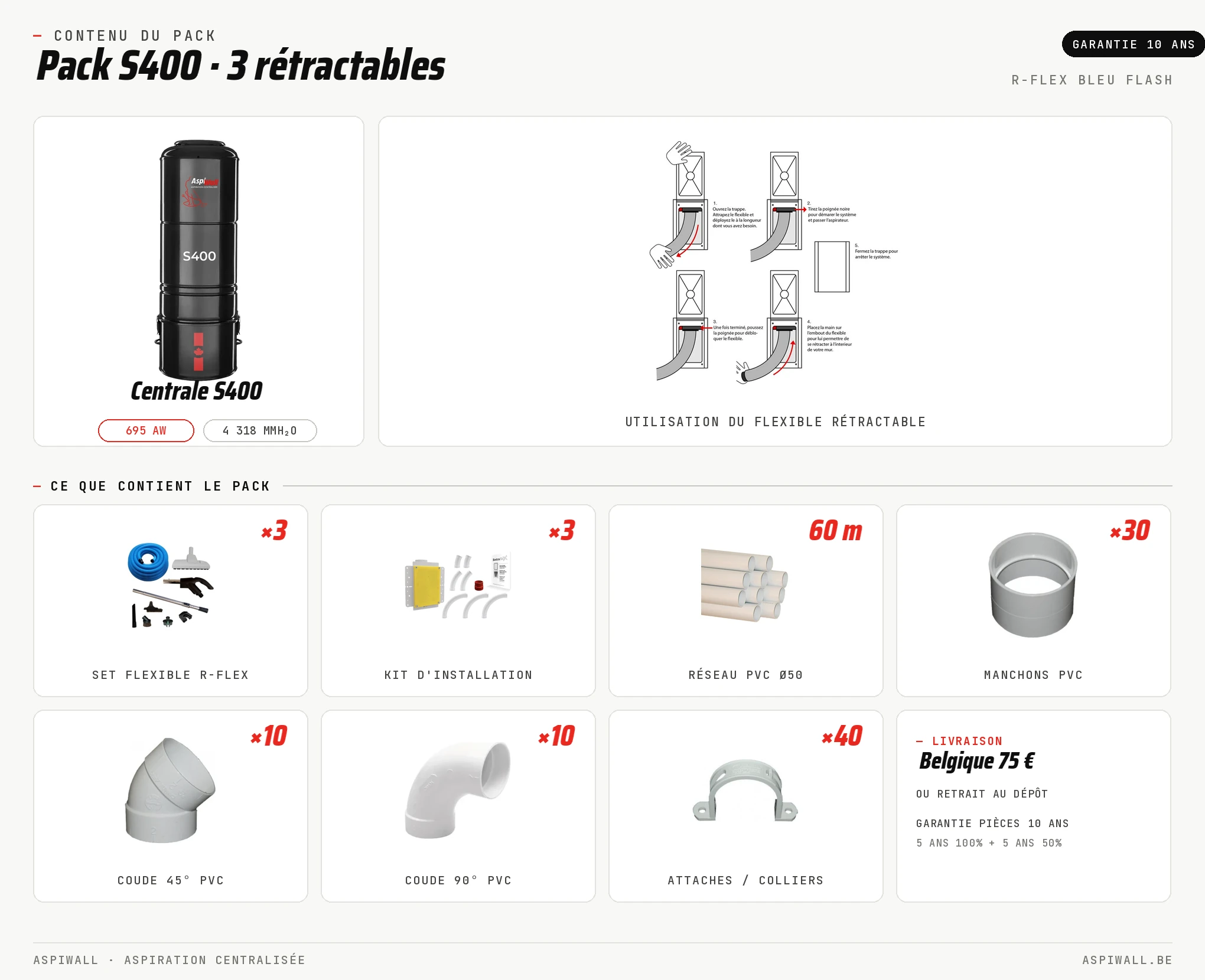 Contenu détaillé du pack S400 avec 3 flexibles rétractables