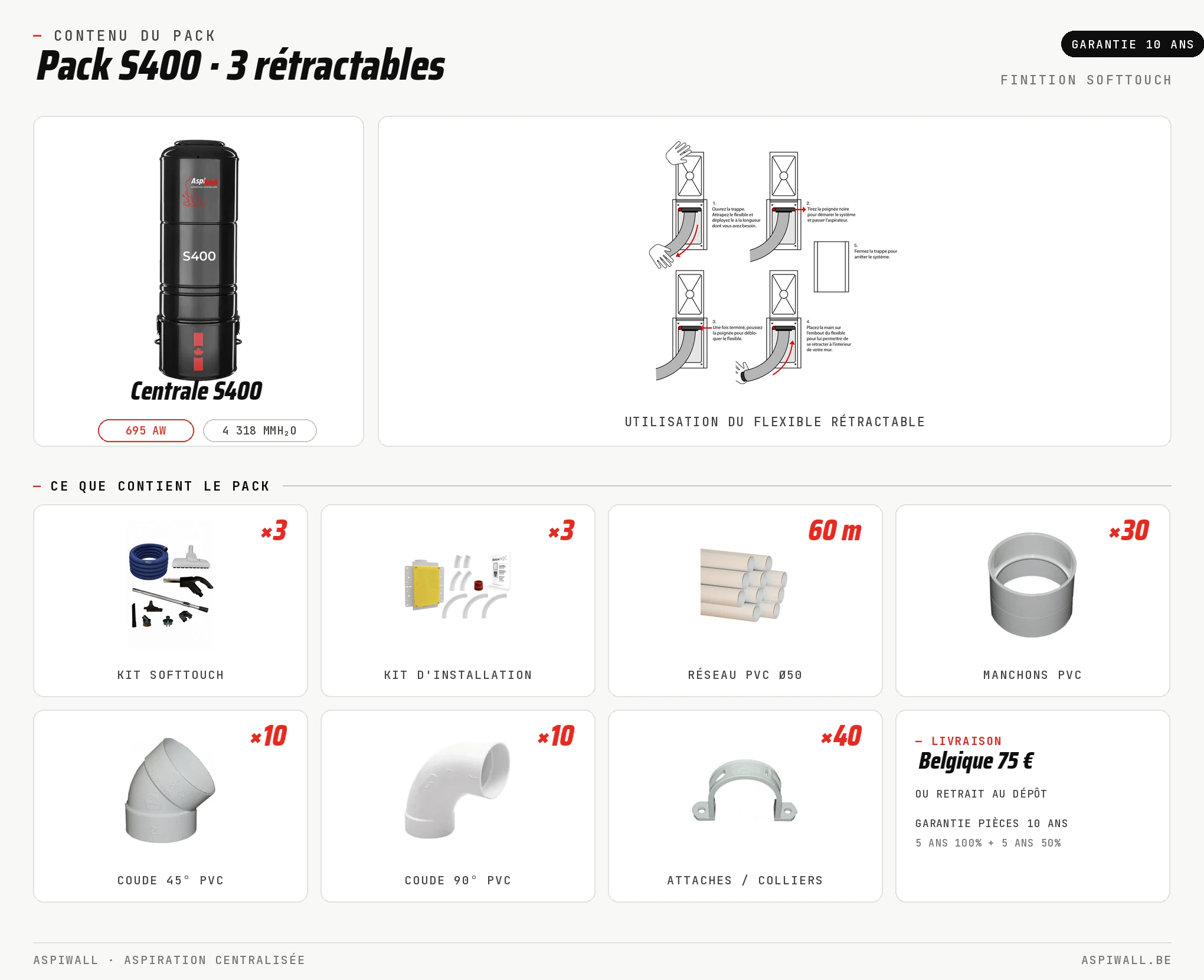 Pack AspiWall S400 · 3 rétractables