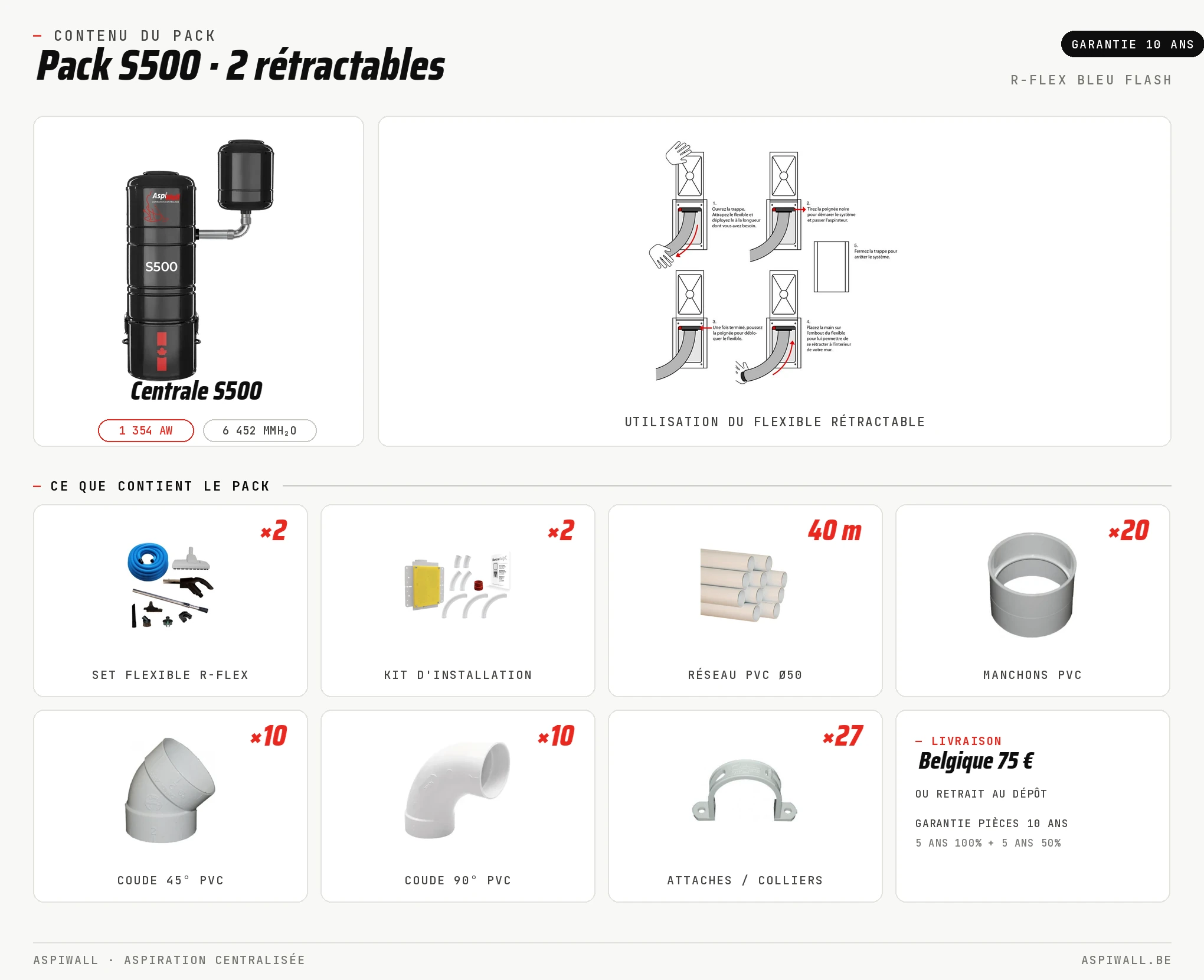 Contenu détaillé du pack S500 avec 2 flexibles rétractables