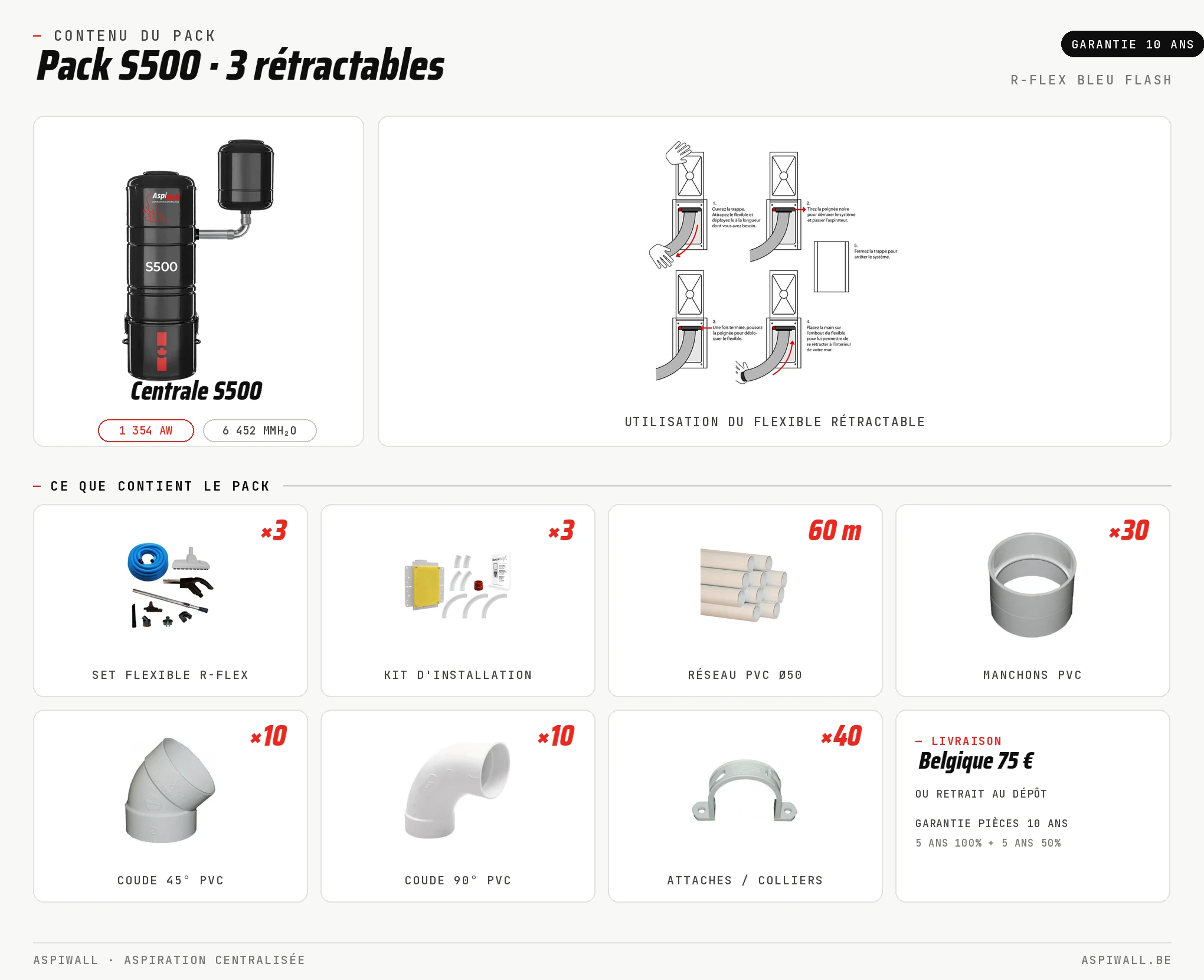 Contenu détaillé du pack S500 avec 3 flexibles rétractables