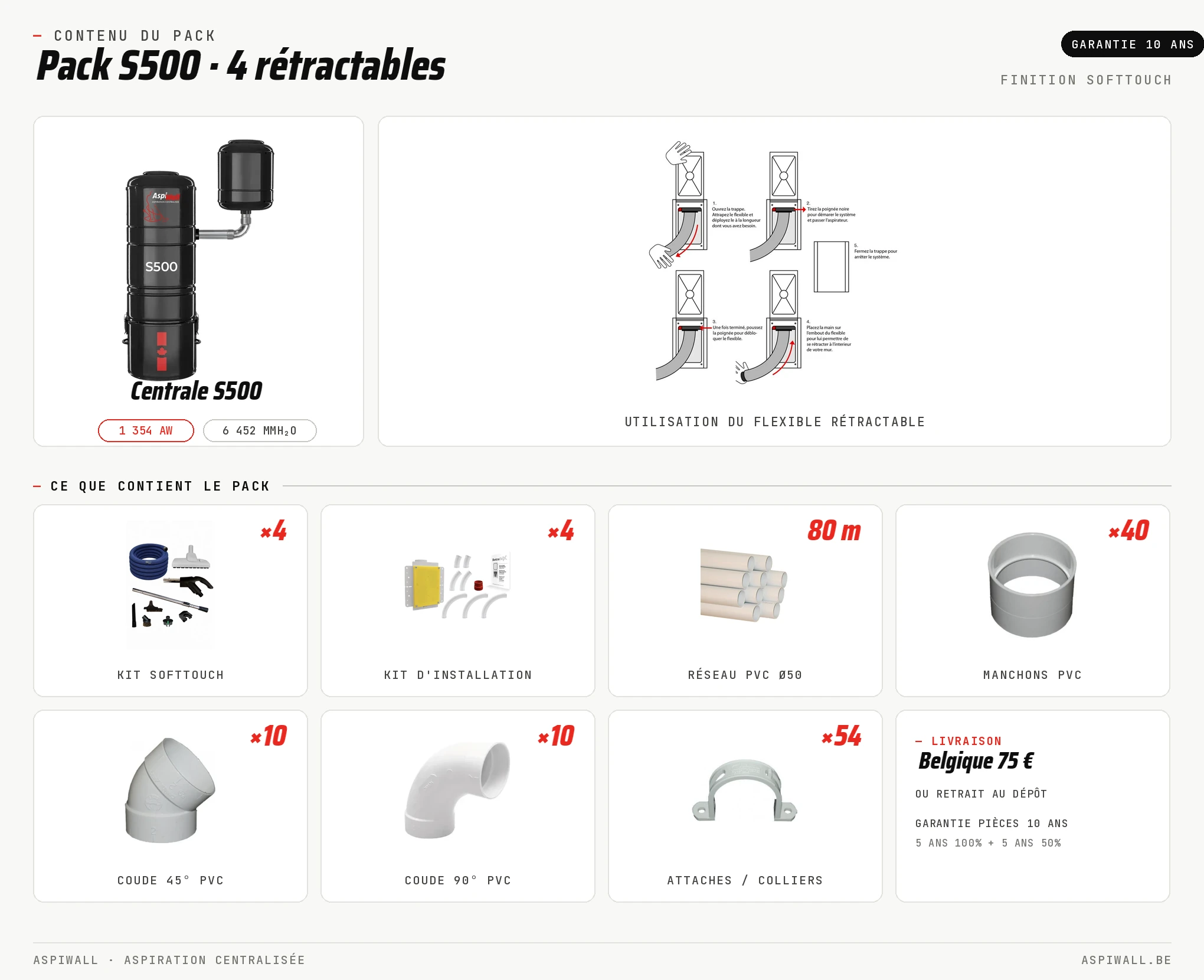Pack AspiWall S500 · 4 rétractables